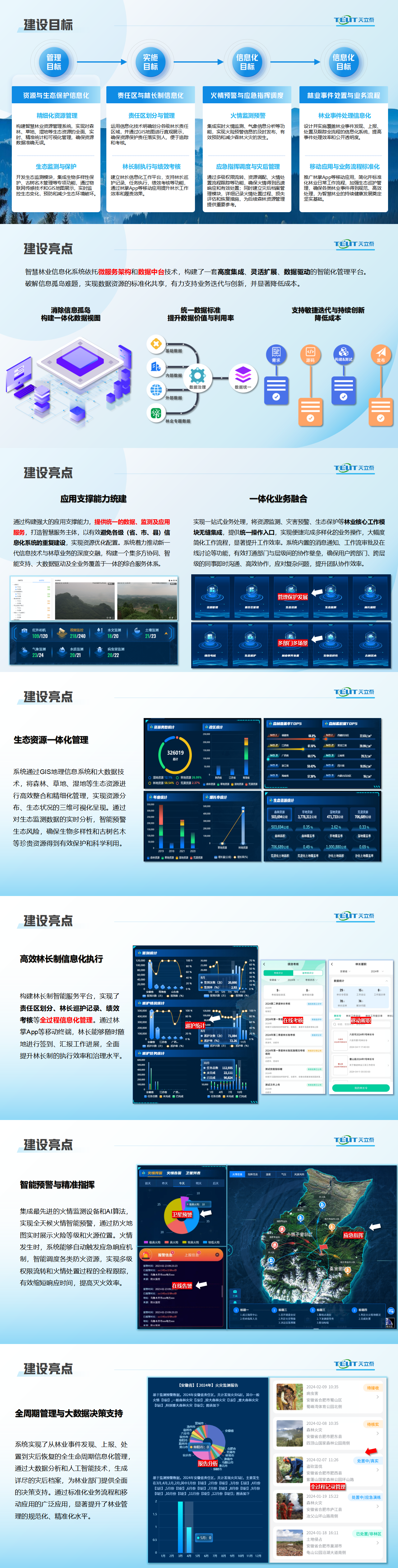 智慧林業(yè)_01.png