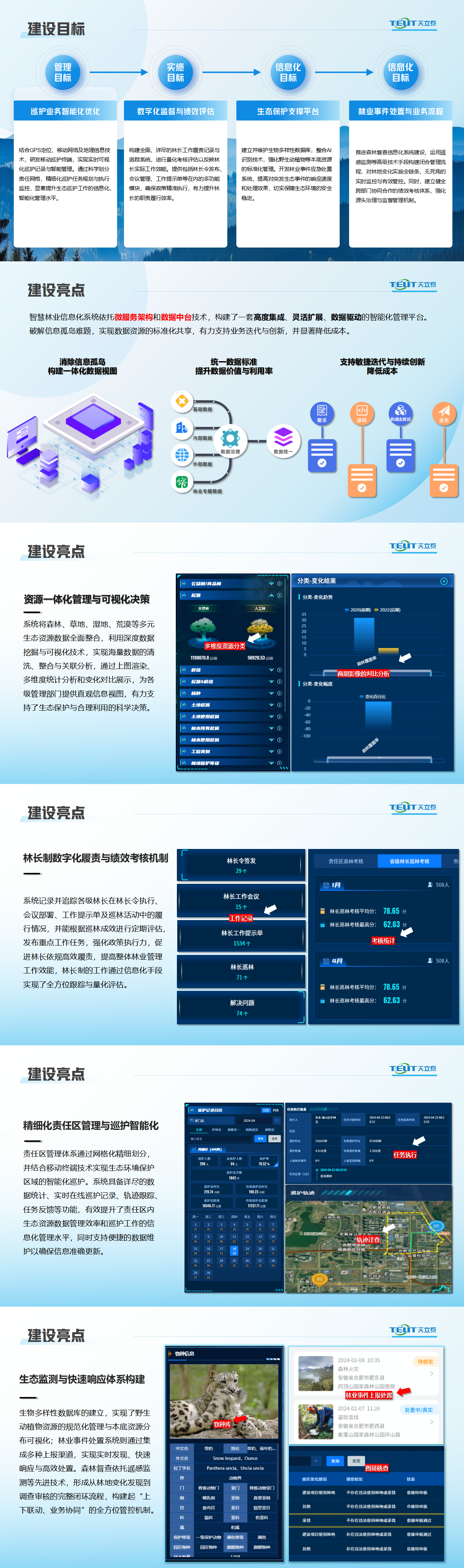 智慧林長制_01.png
