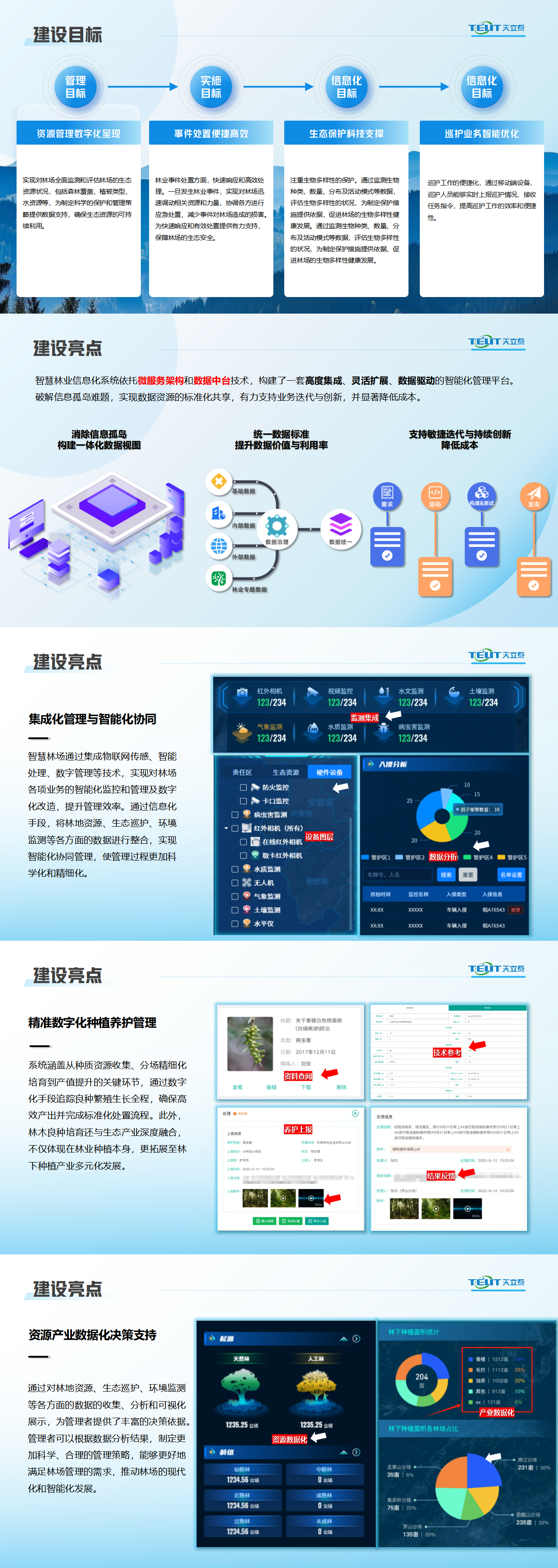 智慧國有林場_01.png