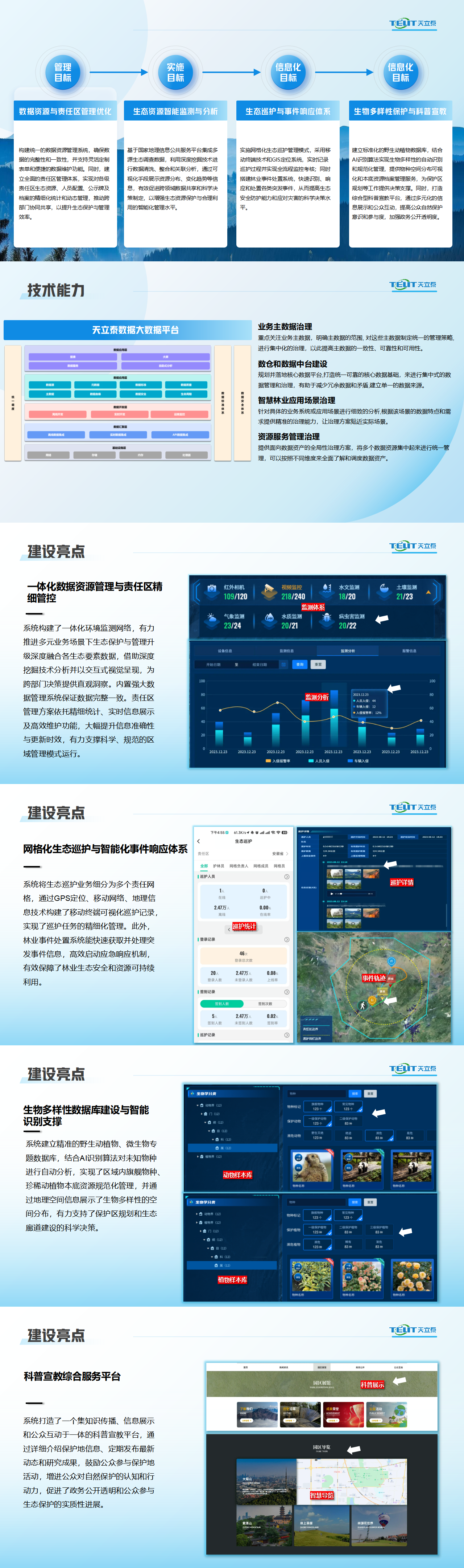 智慧自然保護(hù)地_01.png