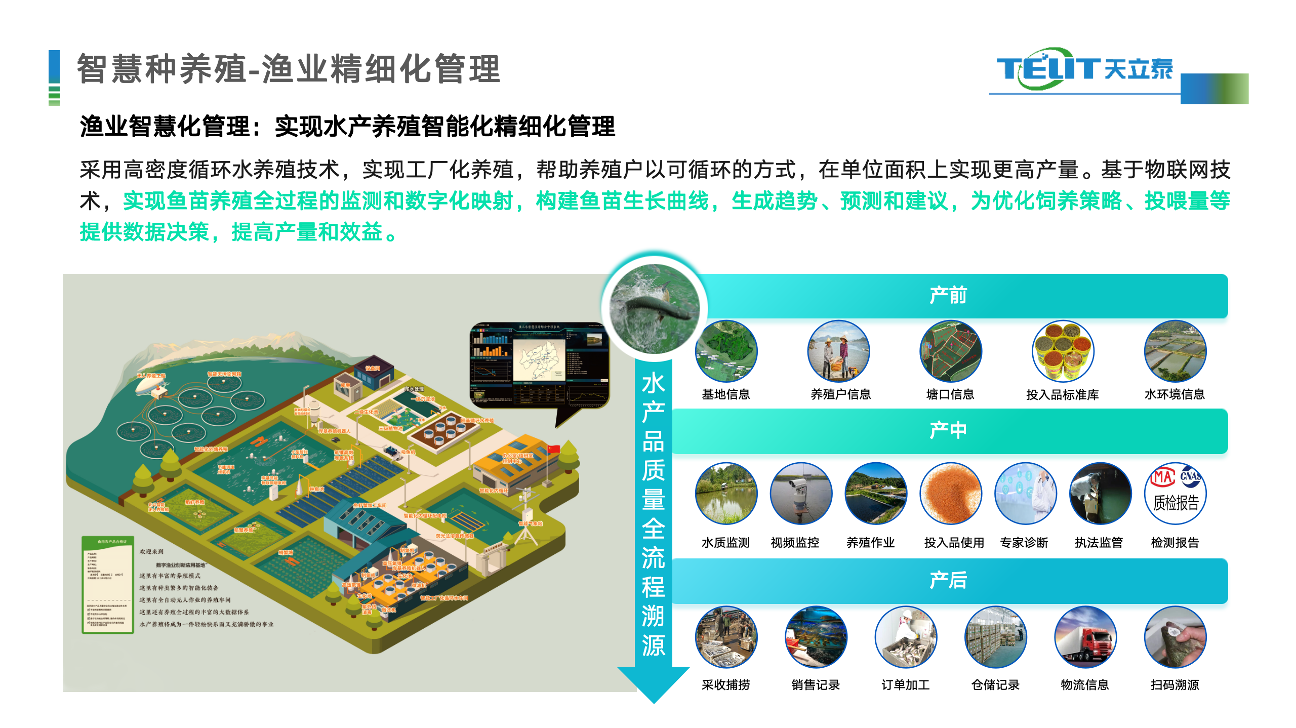 智慧種養(yǎng)殖7.png